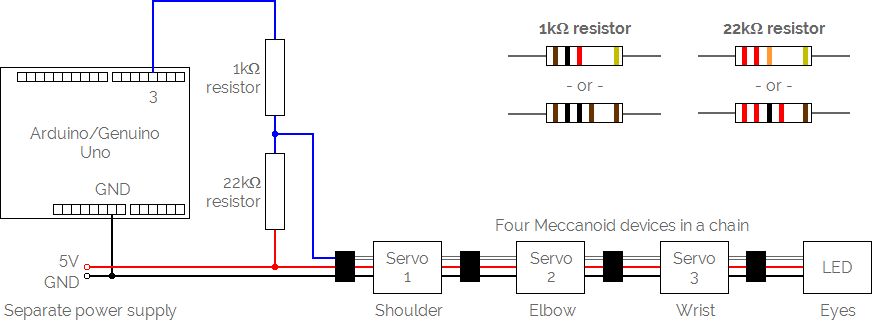 Meccanoid circuit diagram