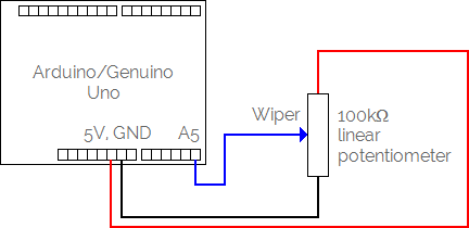 Potentiometer circuit diagram