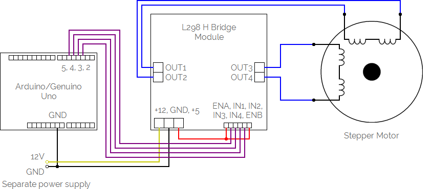 Stepper motor circuit diagram