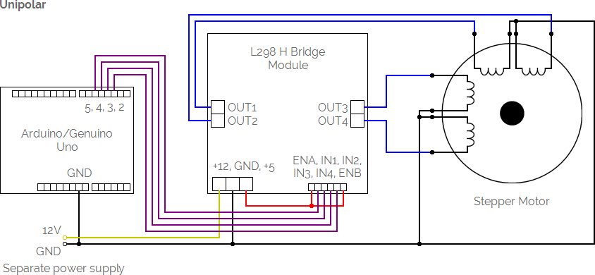 Stepper motor circuit diagram