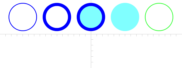 Displaying circles using the Use and Draw commands